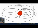 Deep Learning for Computer Vision by Justin C. Johnson