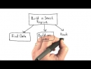 Introduction to Computer Science by David Evans