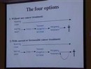 WILT: Taking Cancer Seriously Enough to Really Cure It by Aubrey de Grey