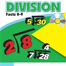 Rap With the Facts - DIVISION