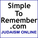 Jewish Response To Christian Missionaries by Rabbi Tovia Singer