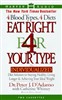 Eat Right for Your Type