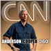 Anderson Cooper 360 Daily Podcast