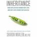 Inheritance