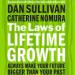 The Laws of Lifetime Growth