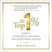 The Top 1%: Habits, Attitudes & Strategies For Exceptional Success