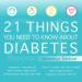 21 Things You Need to Know About Diabetes