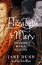 Elizabeth and Mary