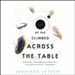 As She Climbed Across the Table