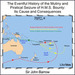 The Eventful History of the Mutiny and Piratical Seizure of H.M.S. Bounty